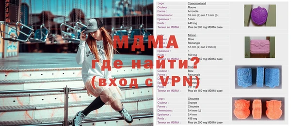 спиды Абинск